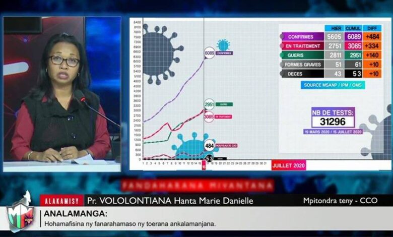 Suivez toutes les actualités de Madagascar en direct sur Malagasy News