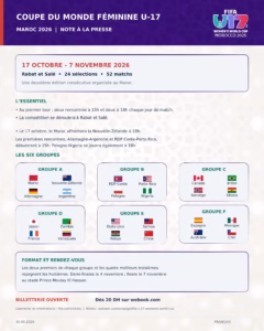 Suivez toutes les actualités de Madagascar en direct sur Malagasy News